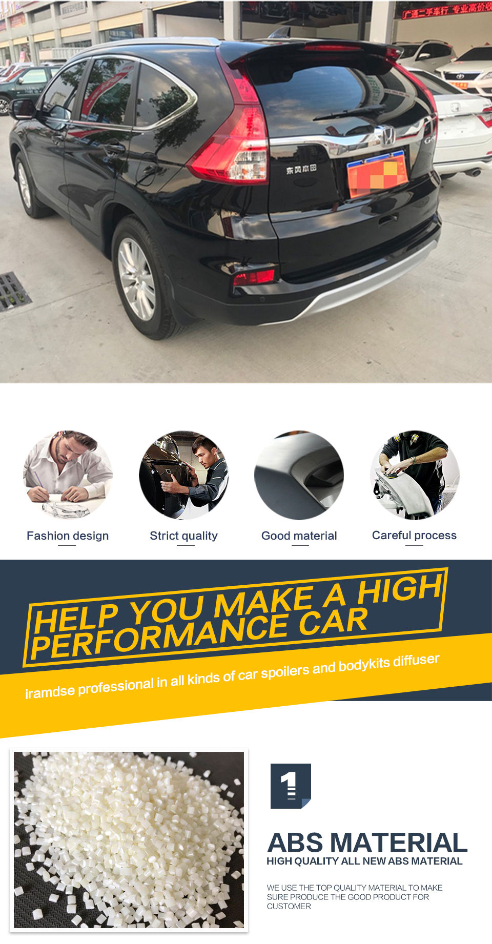 Thumbnail: Spoiler for Honda CRV CR-V 2012 13 14 15 16 Gloss Black ABS Material Rear Trunk 