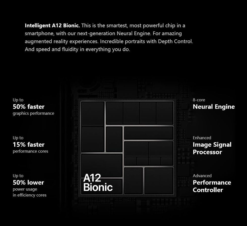 Thumbnail: Original Apple iPhone XR 6.1" RAM 3GB ROM 64GB/128GB/256GB Smartphone A12 Bionic