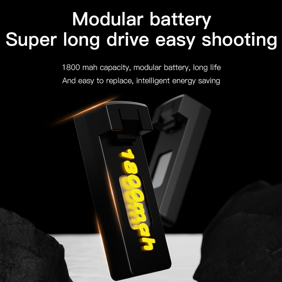 Thumbnail: ZAYA F196 RC Quadcopter Mini Drone with 4K Camera Brushless Motor Obstacle Avoid