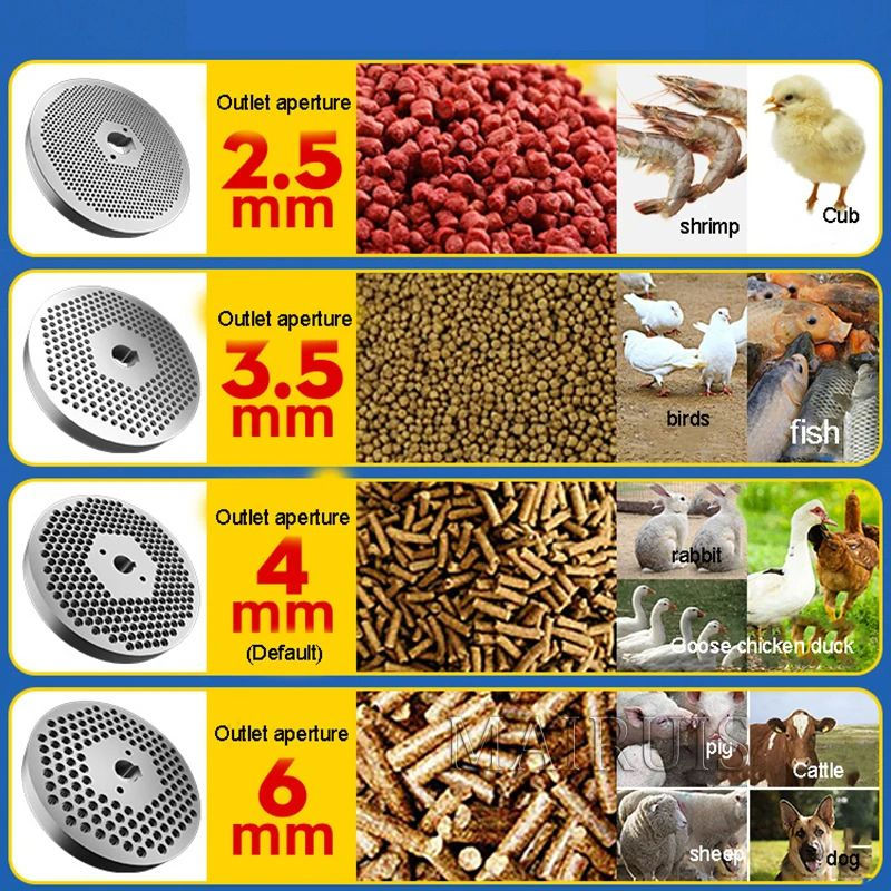 Thumbnail: Pellet Machine Feed Granulator 100-200Kg/H Wet And Dry Feed Food Pellet Making M