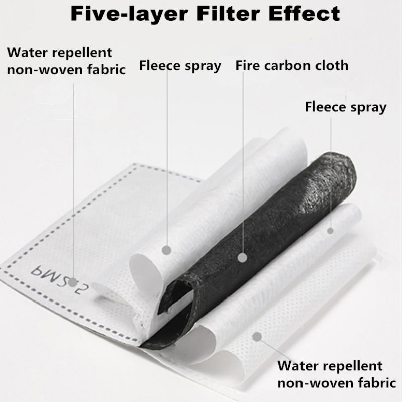 Thumbnail: Transparent Full Face Shield Mask Head Eye Protective Safety Cover Glasses Scree