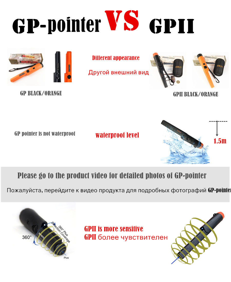 Thumbnail: Pointer Pinpointing Metal Detector GP-pointer Static State Gold Wall Metal Detec