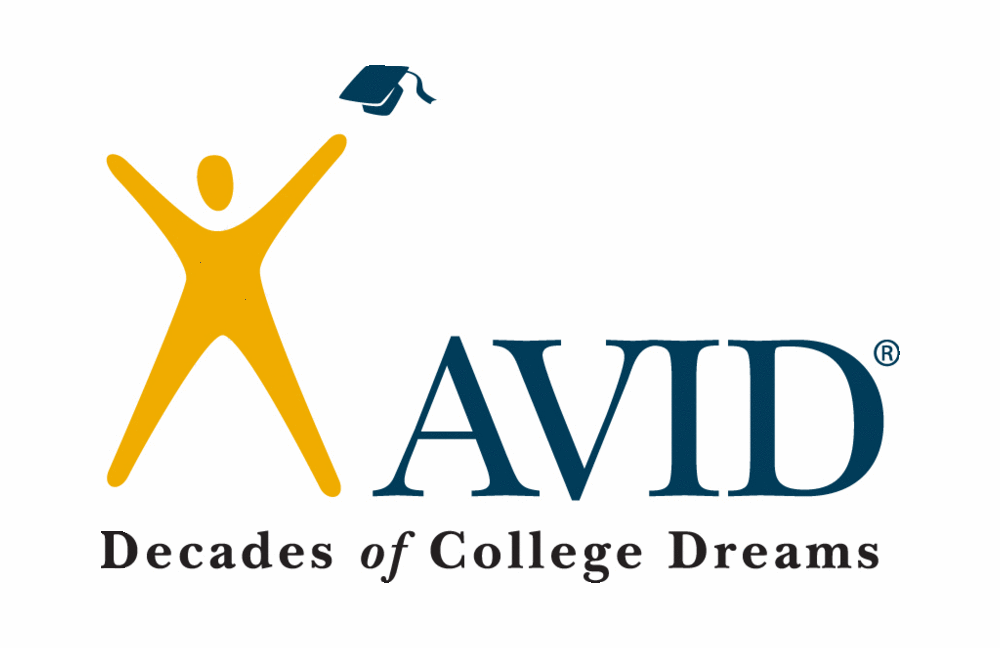 AVID Logo