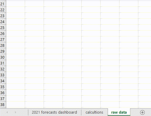 Removing redundant worksheets