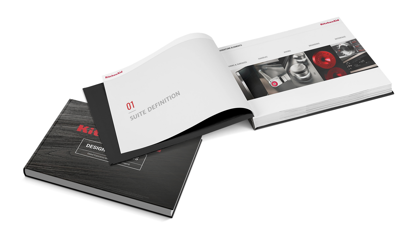 Brand Guidelines Open