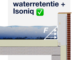 Waterretentiedaken en dakranden: waar moet je constructief op letten?