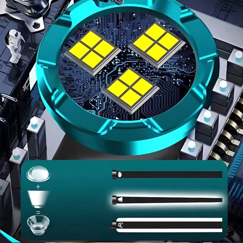 Thumbnail: Three-Eyed Monster Super Power LED Flashlight Type-C Rechargeable Portable Outdo