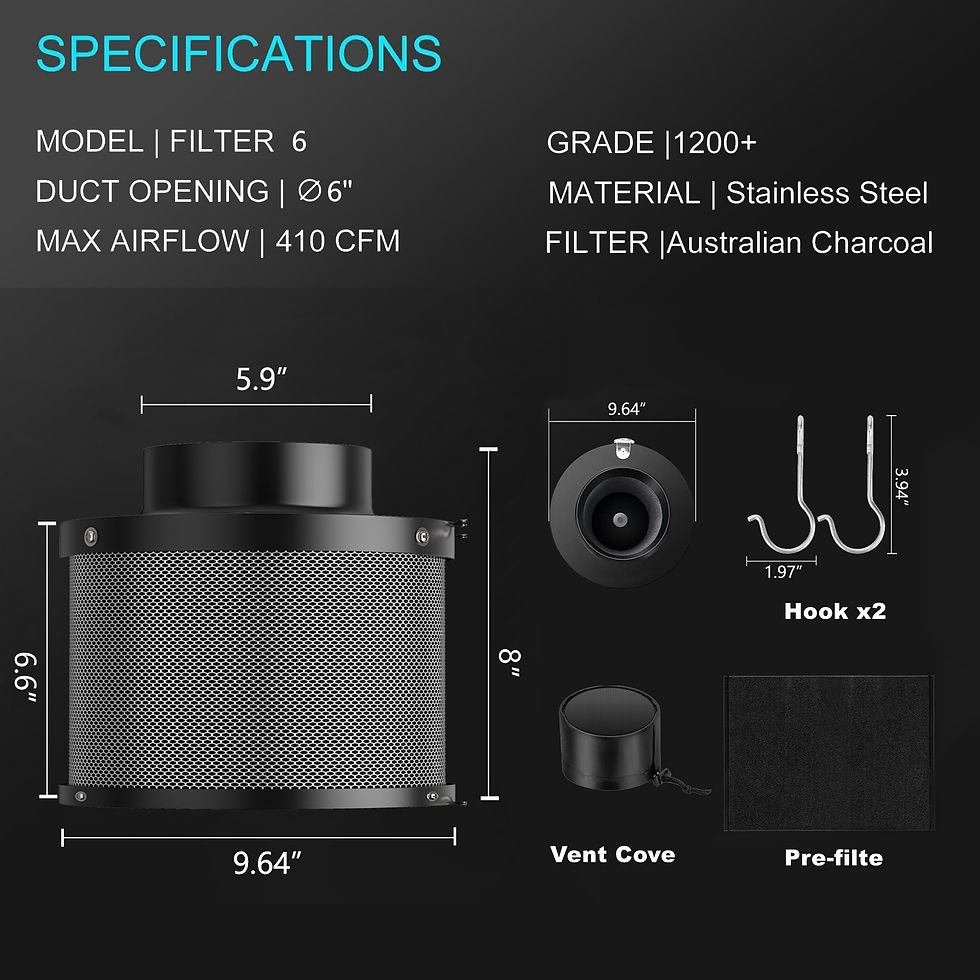 Thumbnail: 4/ 6 Inch Carbon Air Filter Combo for Grow Tents - 99% Odor Elimination with Aus