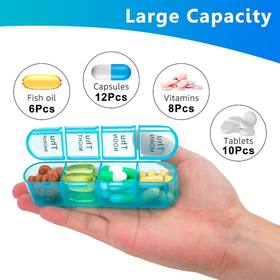 Thumbnail: New Weekly/Monthly Pill Case Pillbox 7/31 Days Portable Travel Pill Cases Box Pi