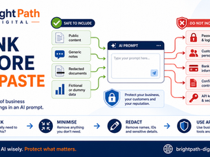 Small business checking sensitive information before entering it into an AI tool