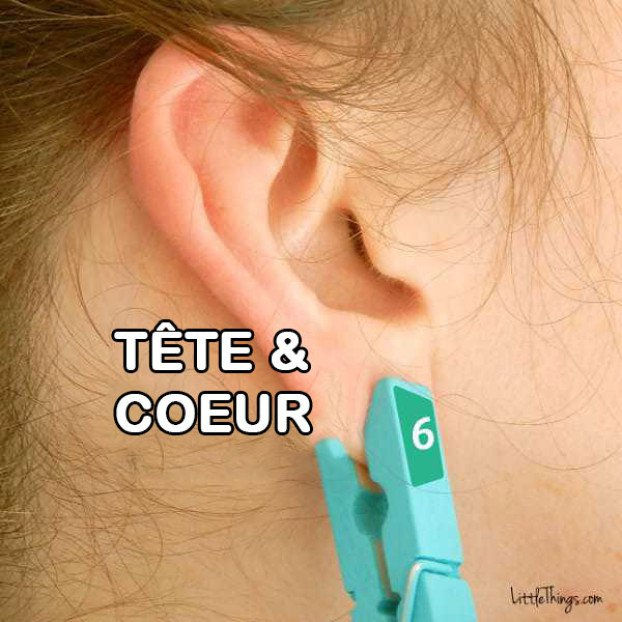 Nausées et Vomissement Réflexologie