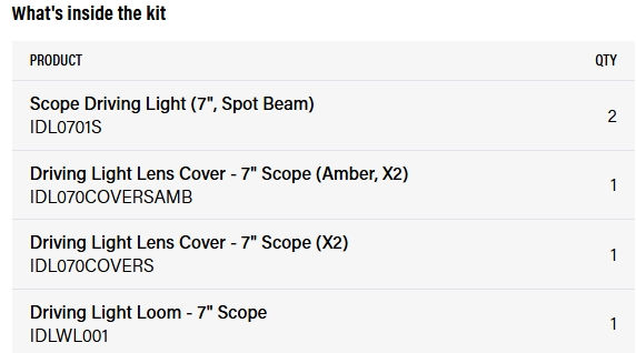Thumbnail: Scope Driving Light Kit (7", Spot Beam)