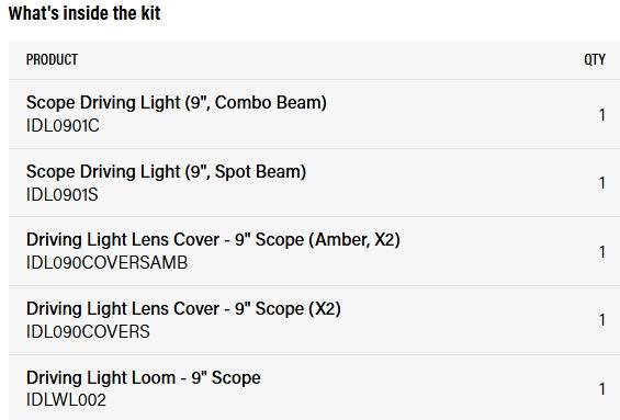 Thumbnail: Scope Driving Light Kit (9", Combo Beam)