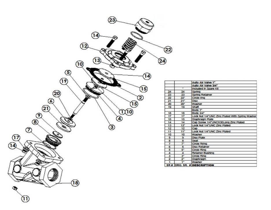 Auto Air Valve Service Kit, for portable sandblaster, shot blasting equipment, Apollo Blasting LLC, USA, schematic diagram.