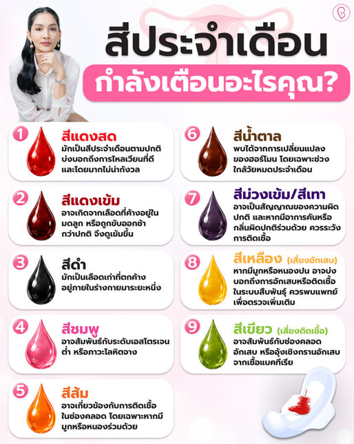 สีประจำเดือน...บอกอะไรเรื่อง "การมีลูก" ได้บ้าง?