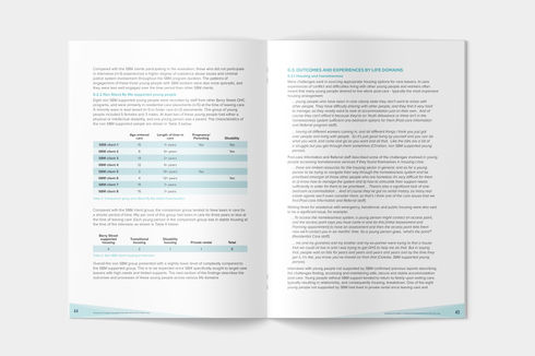 Berry Street Stand by Me Report Inner Spread