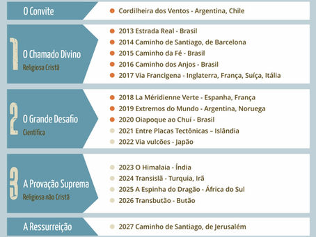 NOSSA ESSÊNCIA