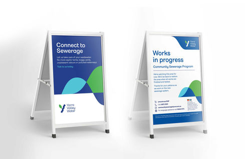 Sewer Works Street  AFrame Signs