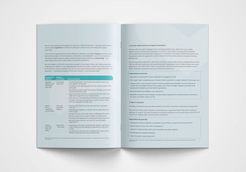 Berry Street Take Two Guide 16pp Brochure Internal Spread