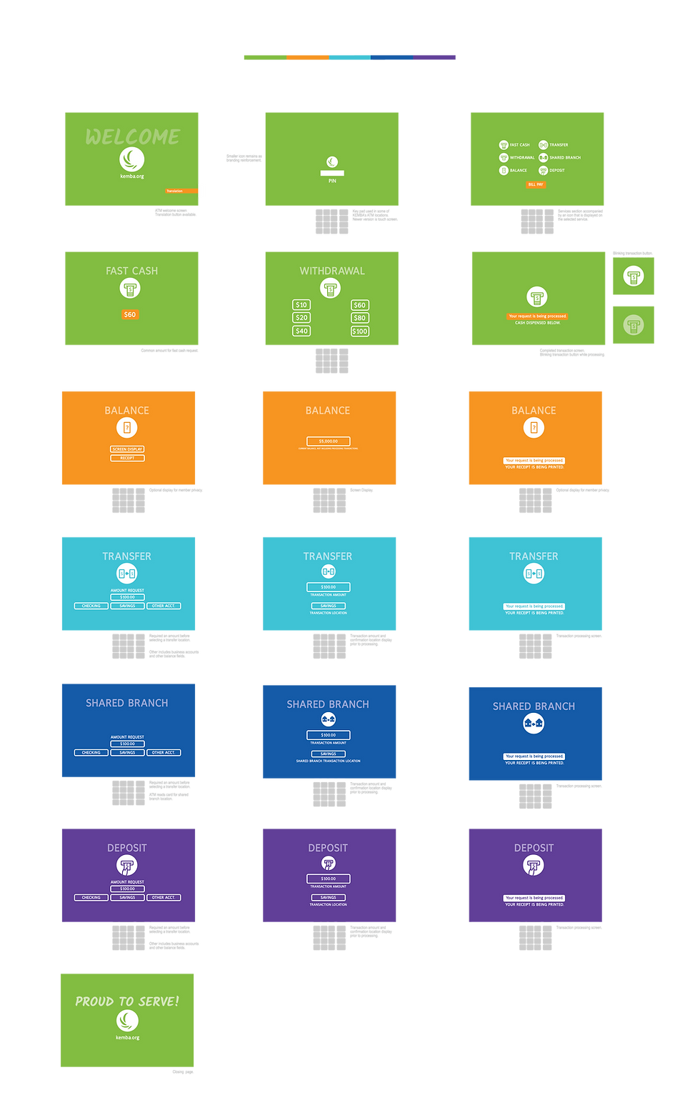 KEMBA_UPDATES project_FINAL MOCKS.png