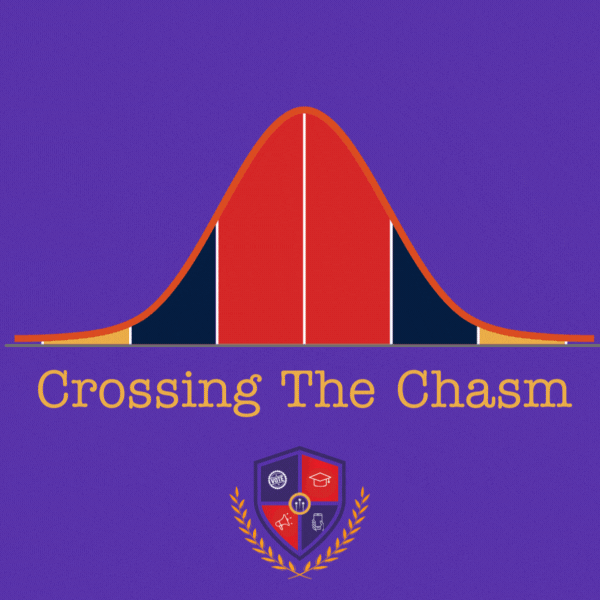 salvo-gif-afea-crossing-the-chasm (1).gif
