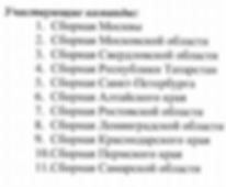 Всероссийские соревнования по хоккею на