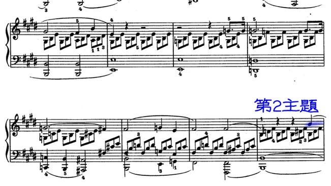 【名曲紹介】ベートーヴェン《ピアノソナタ第14番『幻想曲風ソナタ（月光）』》Op.27-2