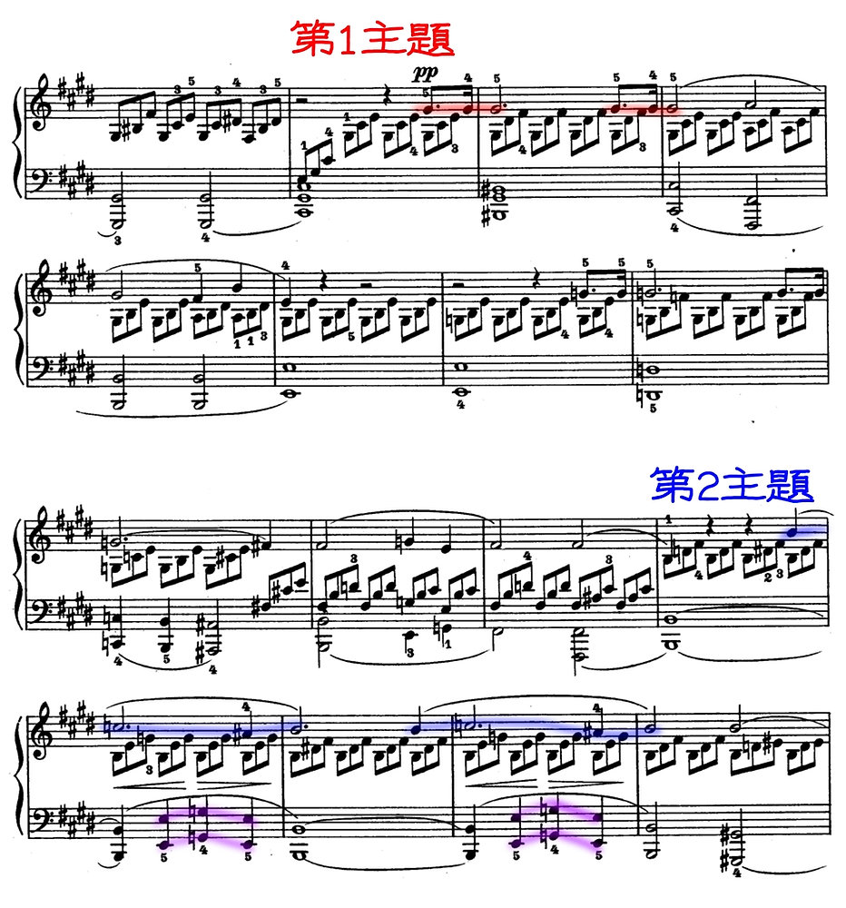 名曲紹介】ベートーヴェン《ピアノソナタ第14番『幻想曲風ソナタ（月光