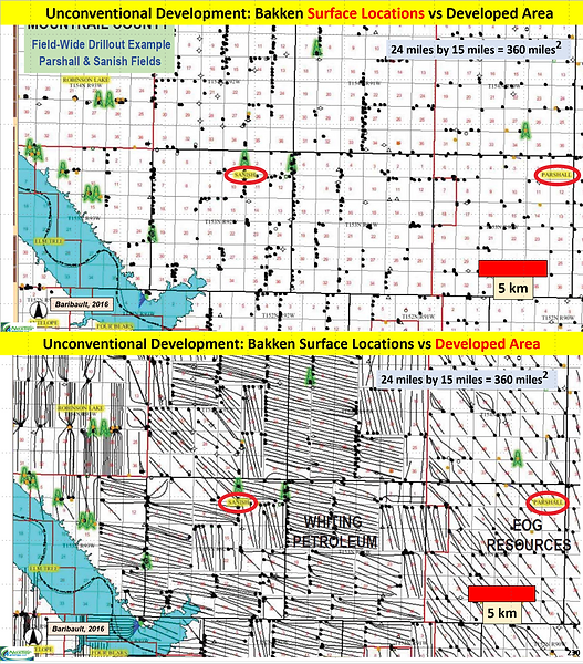 Map of unconventional development in Bakken surface locations