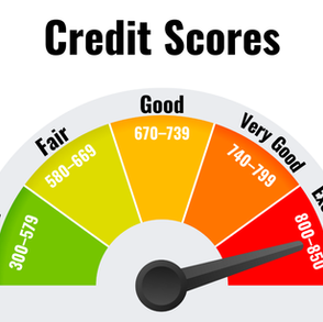 Is a 720 and 850 Credit Score Treated the Same? Understanding the Real Differences