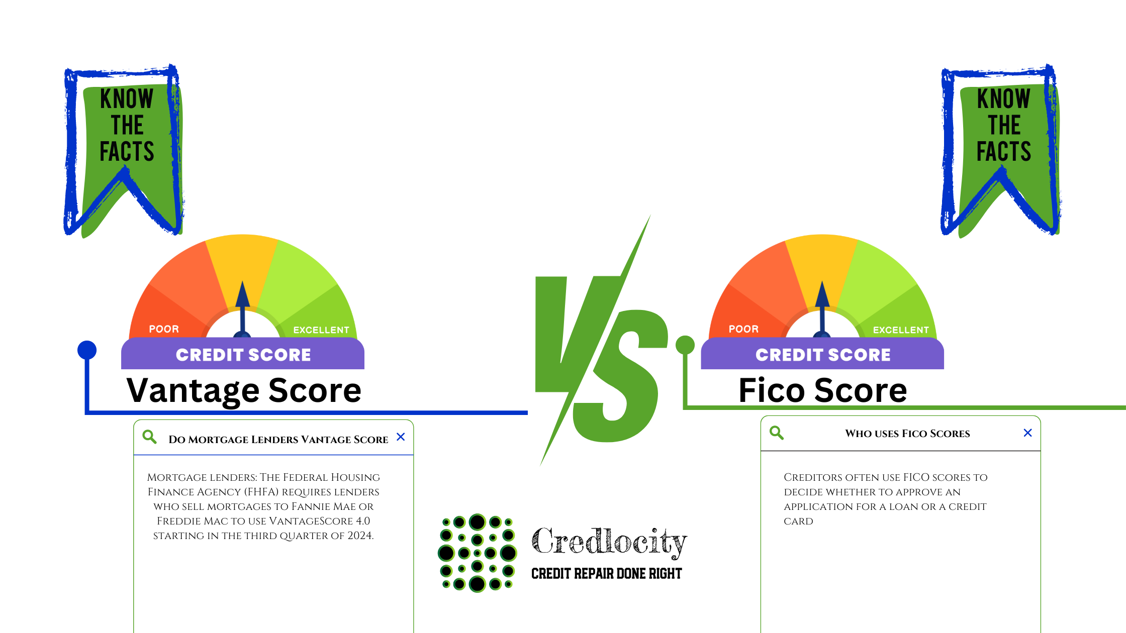 which score is higher vantage or fico