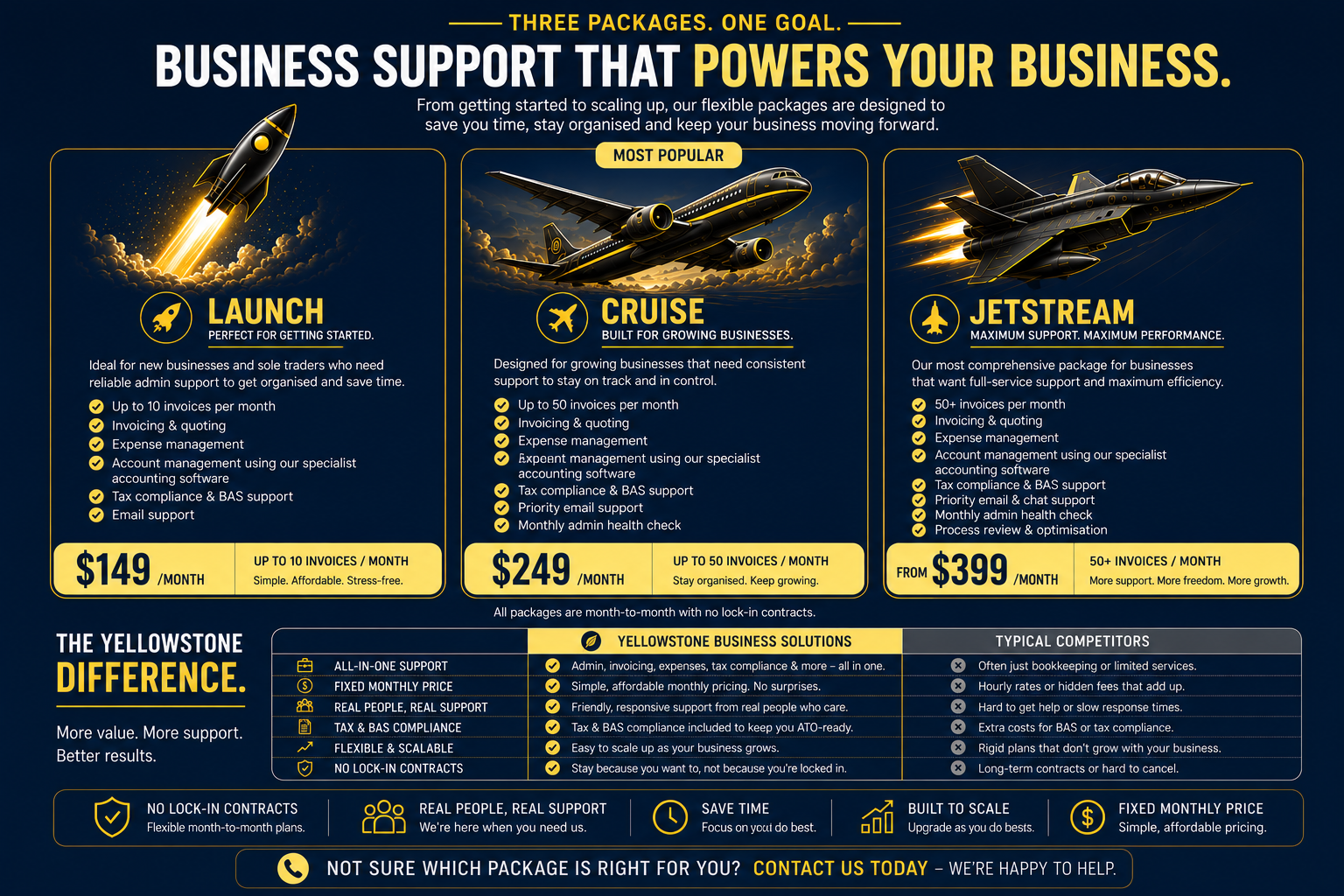 Bookkeeping, invoicing, quotes, BAS support and business administration for Australian sole traders.