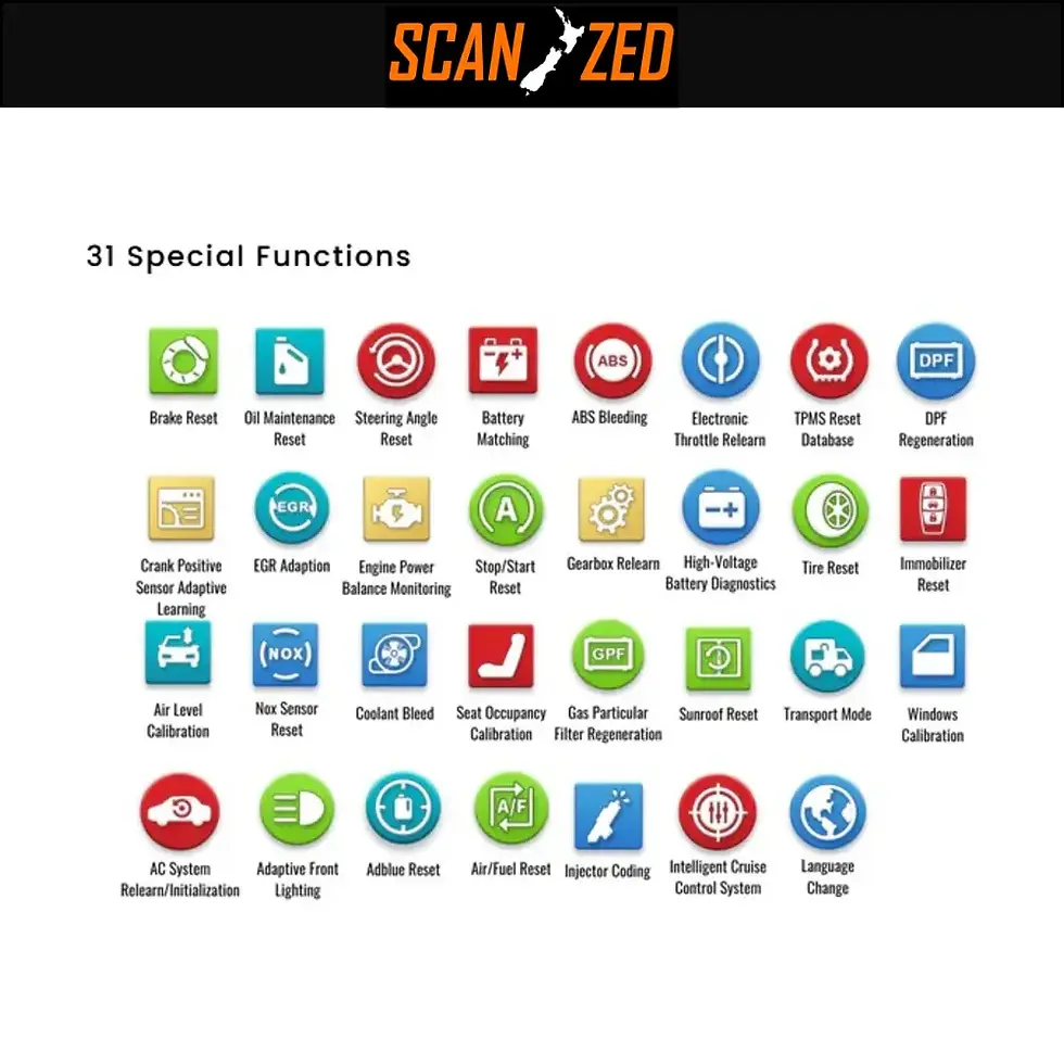 Thumbnail: Launch CRP 919 MAX Scan Tool