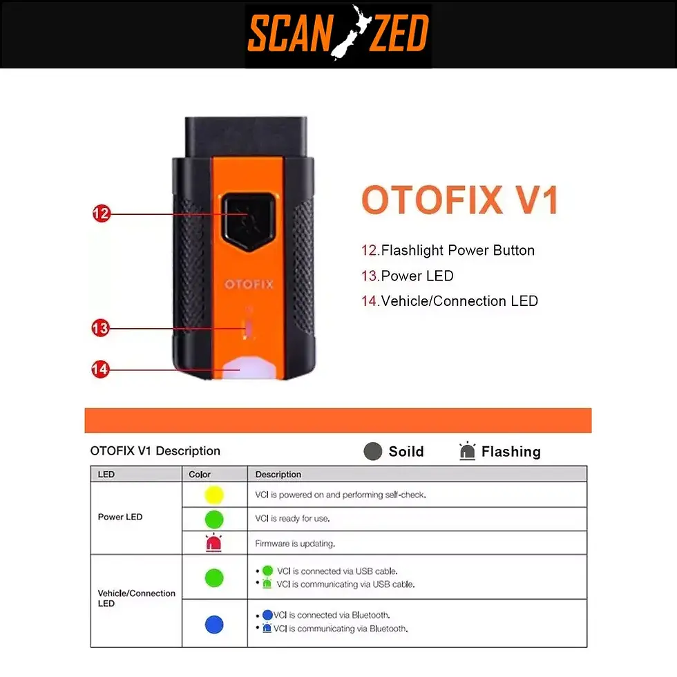 Thumbnail: Autel's OTOFIX VCI V1 Bluetooth Connector