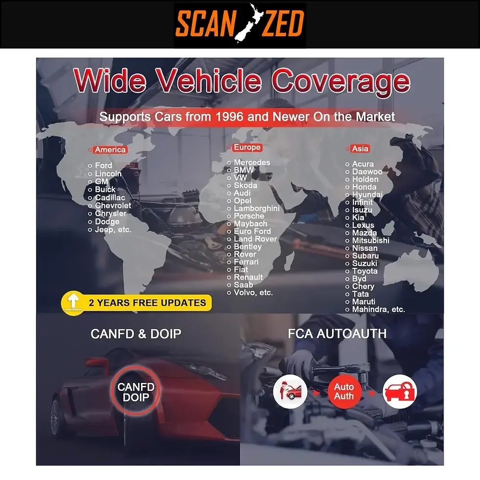 Thumbnail: Launch CRP 919 MAX Scan Tool