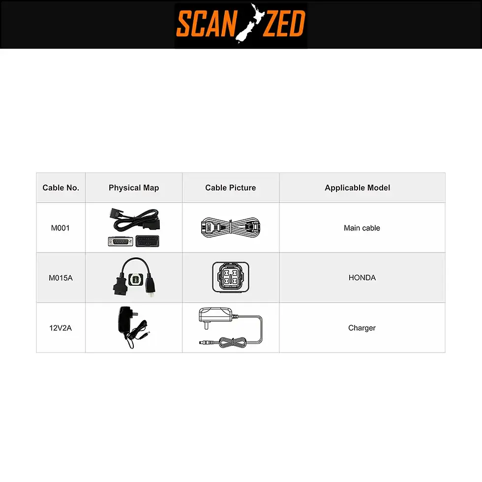 Thumbnail: OBDSTAR iScan HONDA MARINE Diagnostic Tool