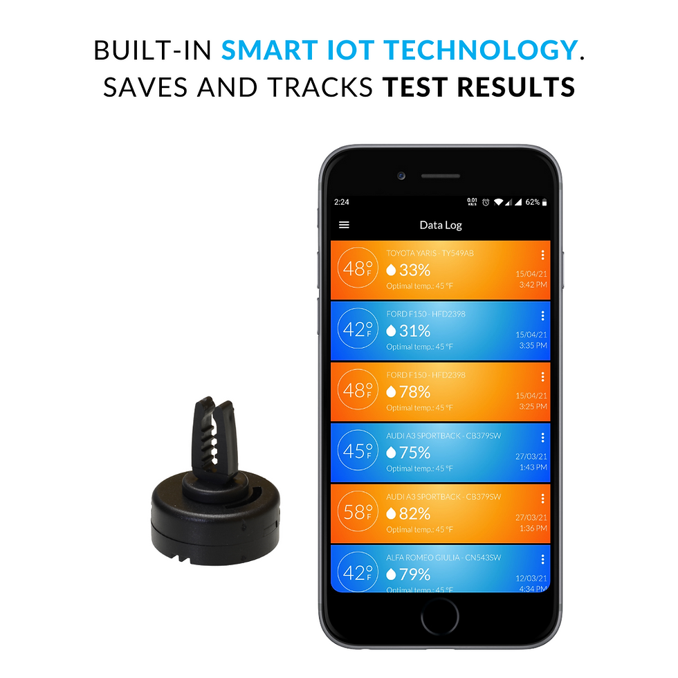 Thumbnail: AC diagnosis Smart Sensor