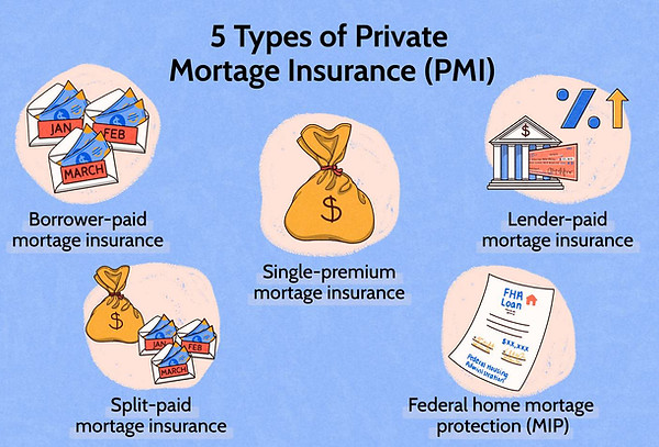 Deciding if buying a home is right for you (6-12 months out)