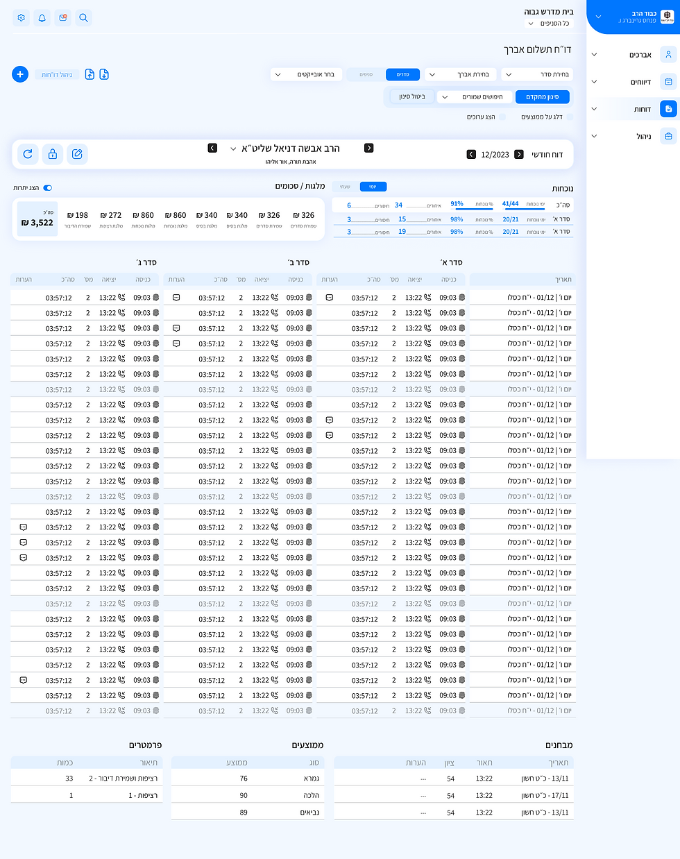 15.1.2 Payment Report - Add Info_1x