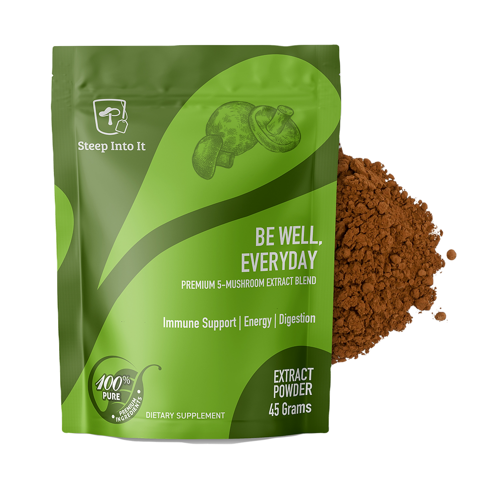 Thumbnail: Premium 5-Mushroom Blend