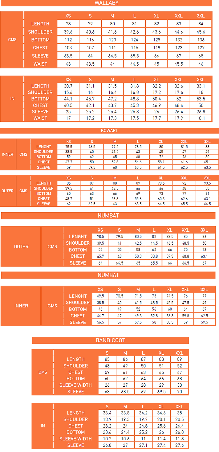 PREGNANCY AND BABYWEARING JACKETS SIZE C