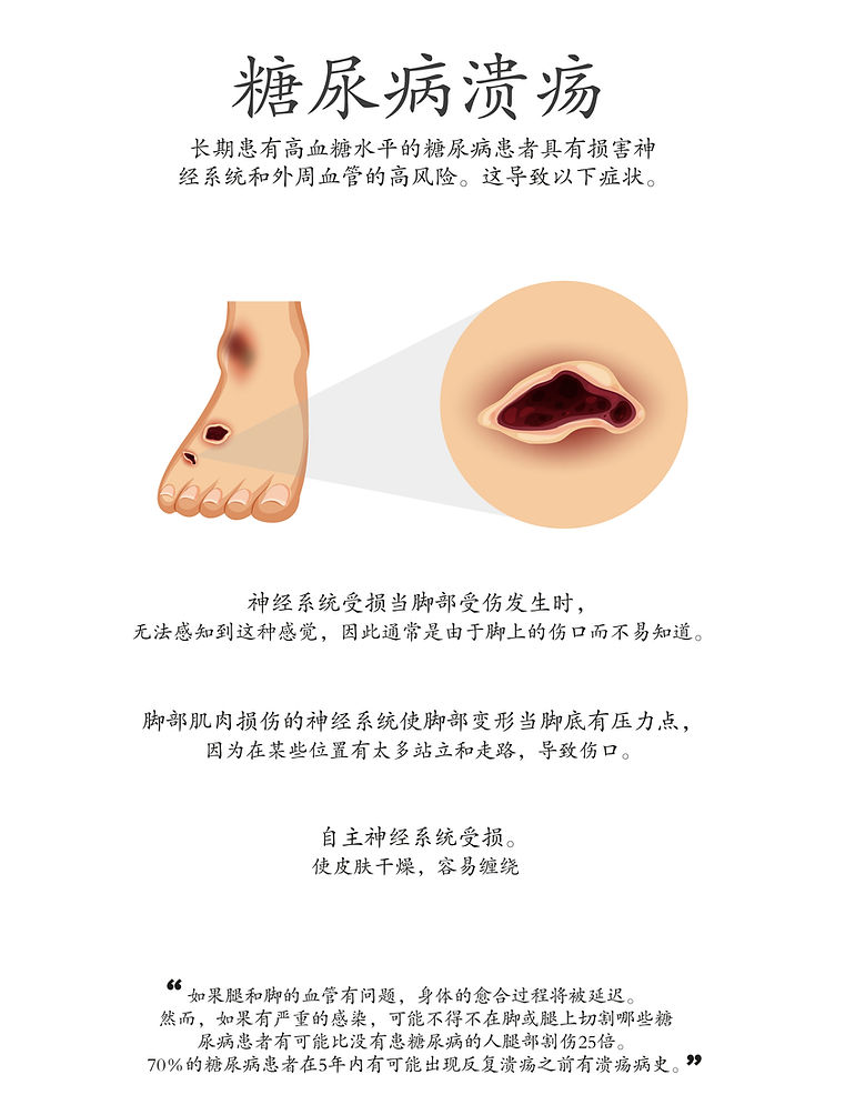 INFO_CH07.jpg