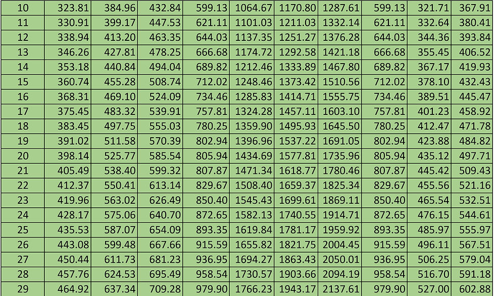 Import Rate Sheet_page-0002_edited.jpg