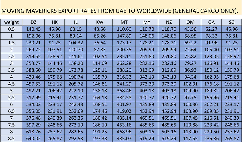 Export Rates DZ to SG_page-0001_edited_e