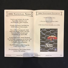2006 Remember When Kardlet front cover view