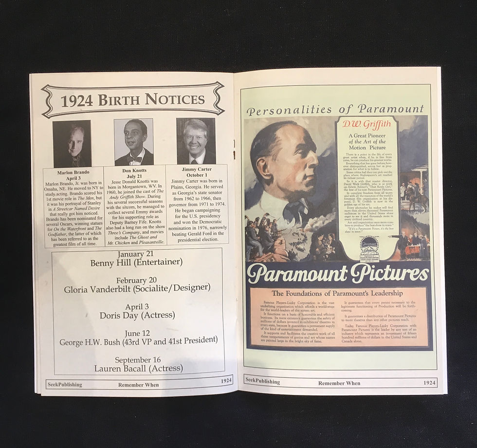 Thumbnail: 1924 Remember When Kardlet inside page view