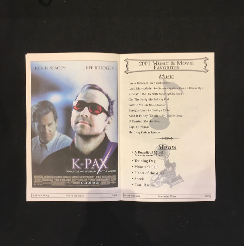 Thumbnail: 2001 Remember When Kardlet inside page view