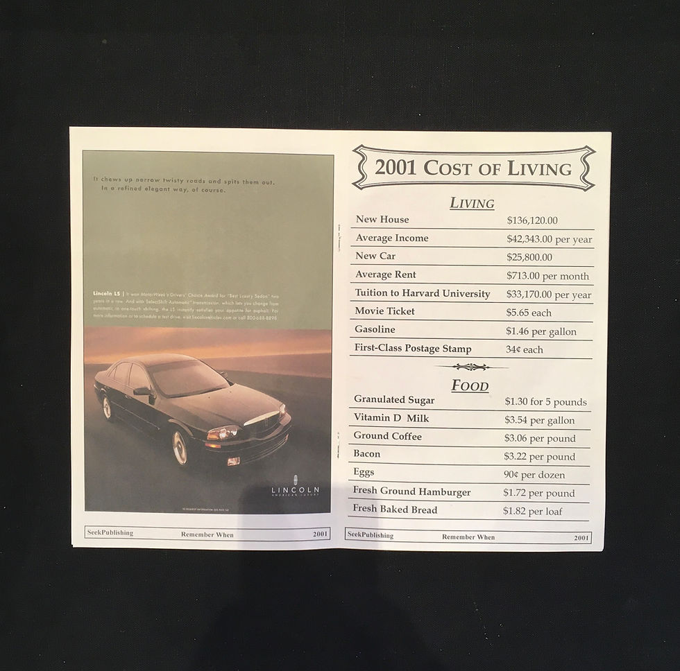 Thumbnail: 2001 Remember When Kardlet inside page view