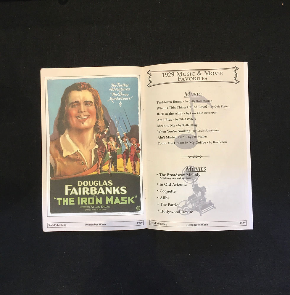 Thumbnail: 1929 Remember When Kardlet inside page view