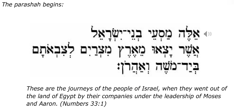 Numbers 33:1 "Here are the stages in the journey of the Israelites when they came out of Egypt by divisions under the leadership of Moses and Aaron."